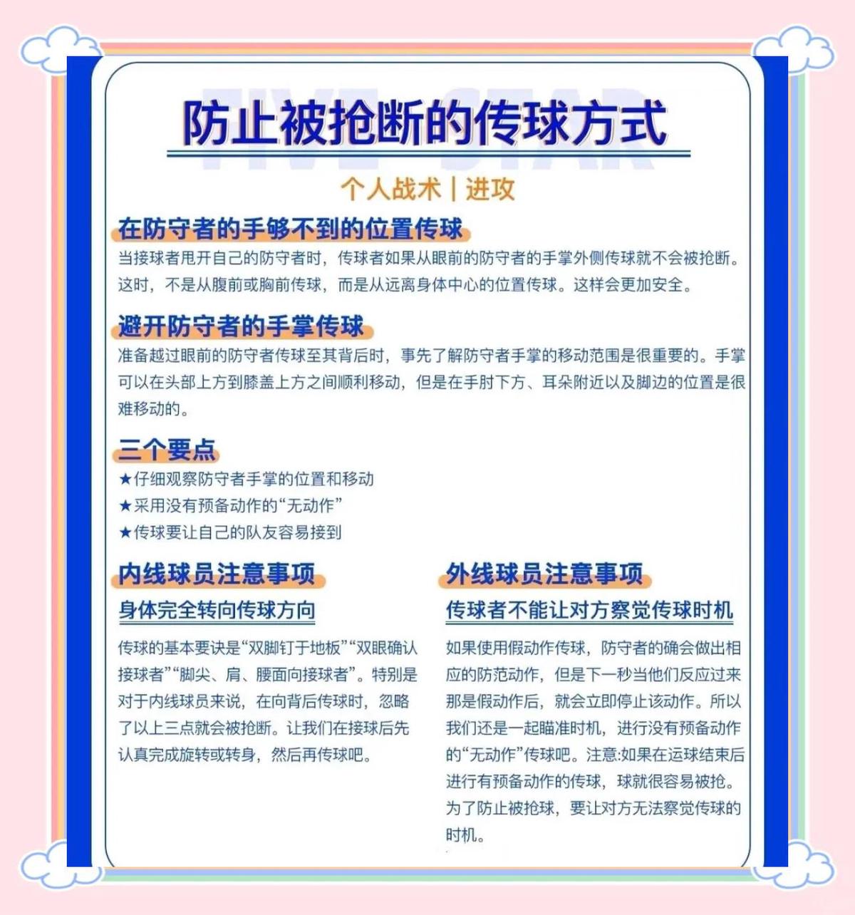 如何制定智能篮球训练计划_2